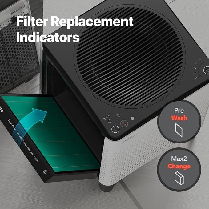 Coway Airmega 400/400S Air Purifier Replacement Filter Set, Max 2 Green True - Image 8