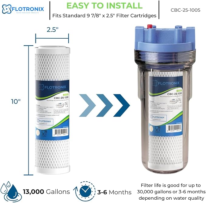 Flotronix 5 Micron 2.5" x 10" Whole House CTO Carbon Sediment Water Filter - Image 2