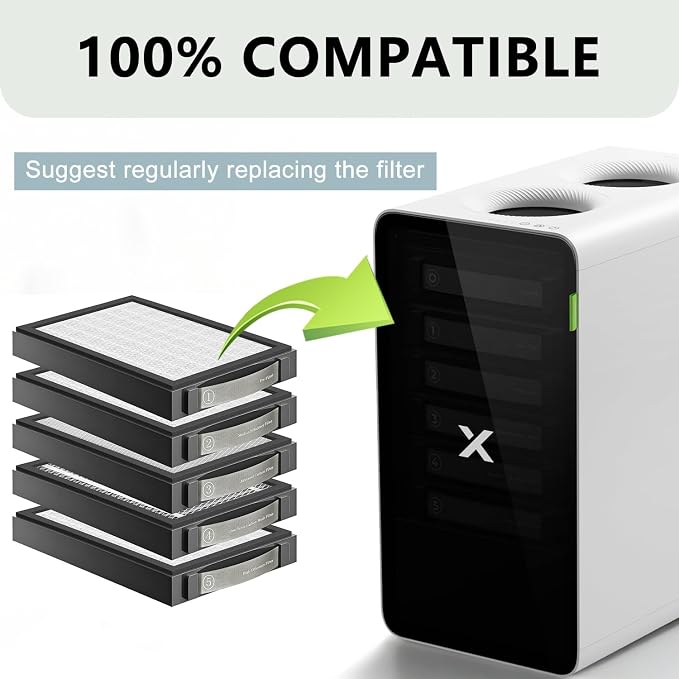 Activated Carbon Filter Compatible - Image 3