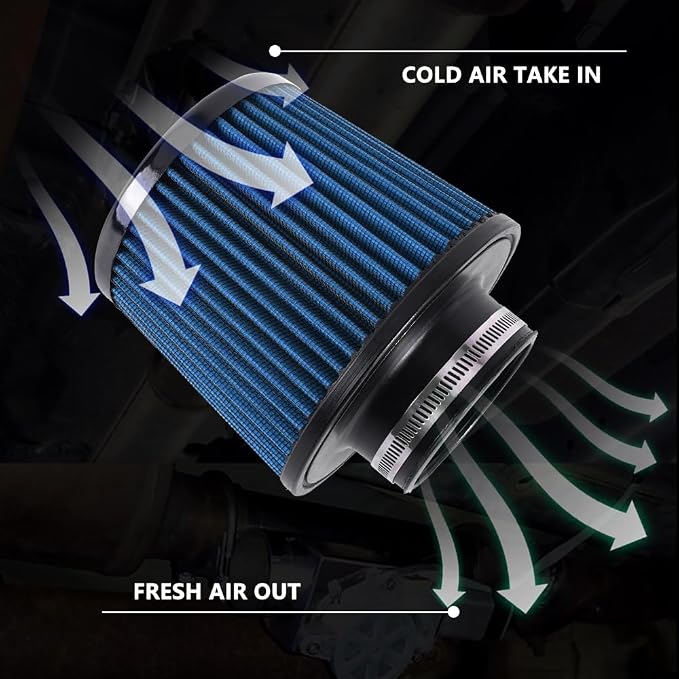 Universal 3 Inch 76mm Air Intake Filter Replacement Cone Air Filters Quality - Image 5