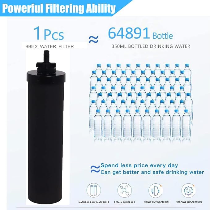 Water Filter Replacement Compatible - Image 6