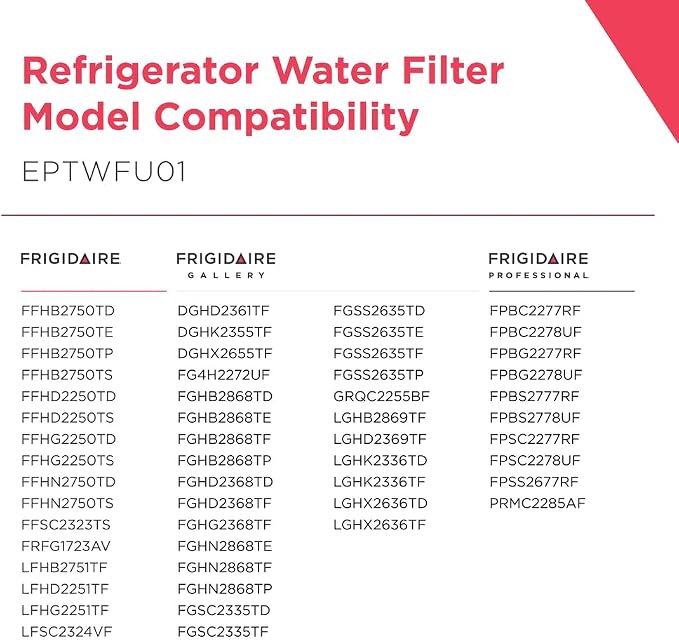 FRIGIDAIRE EPTWFU01 PureSource Ultra II Refrigerator Water Filter - Image 3