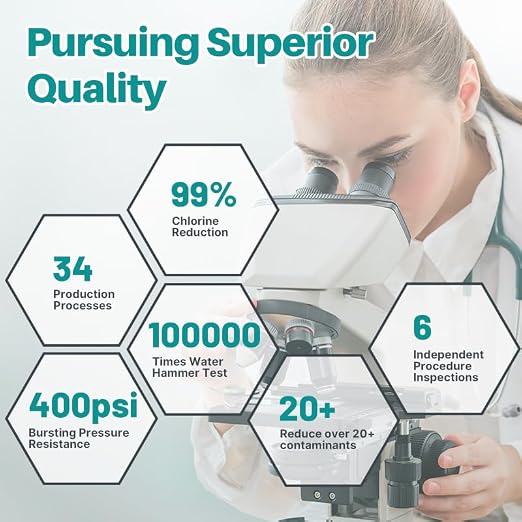 ICEPURE WFS5300A-20 5 Years or 40K Gallons Under Sink Water Filtration System - Image 5