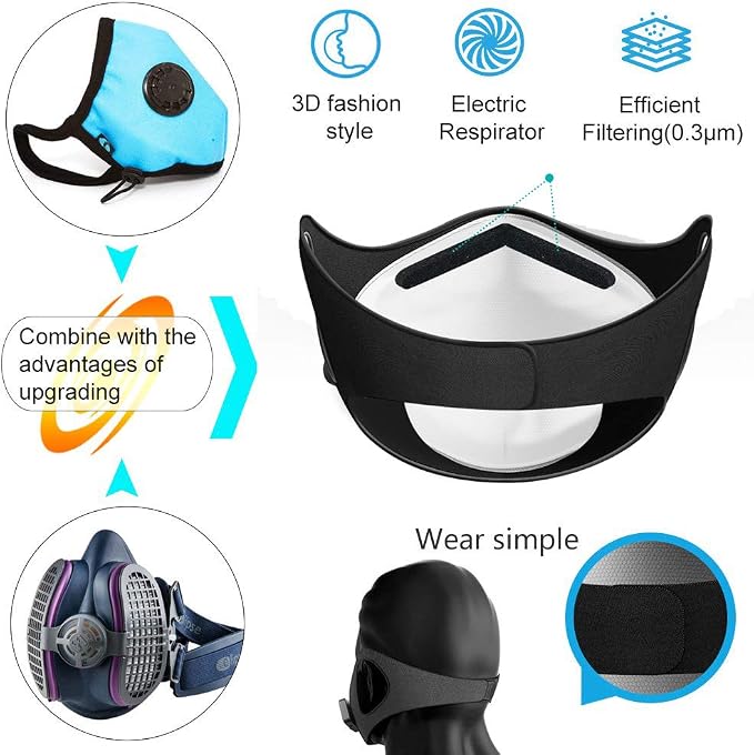 LSGTT Personal Smart Electric Air Face Mask, Reusable Wearable Air Purifiers - Image 4