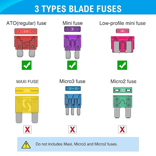 Nilight 306 Pcs Automotive Blade Fuse Kit Standard Mini Low-Profile Fuse - Image 5