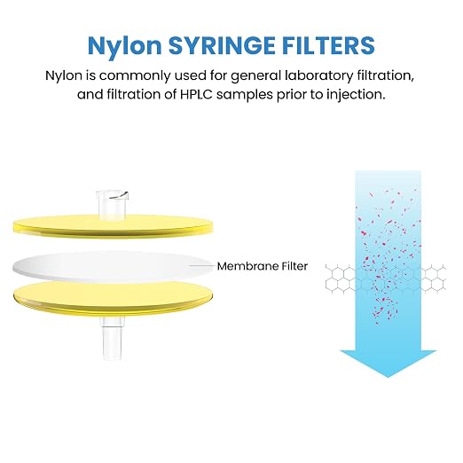 Nylon Membrane Syringe Filter 25mm Diameter 0.22um Pore Size Syringe Lab Filter - Image 3