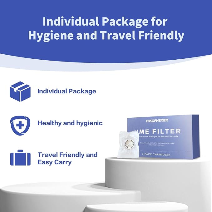 HME Filter, Replacement Cartridges - Image 6