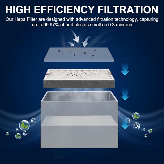 1 PCS Hepa Filter Replacement for Solder Fume Extractor Soldering Smoke Absorber - Image 3