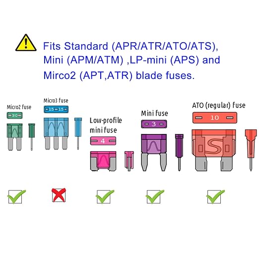 MuHize 200-Piece Blade Fuse Assortment Kit - Image 6