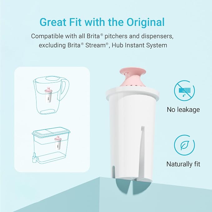 AQUA CREST Magnesium Water Filter, Intended - Image 3