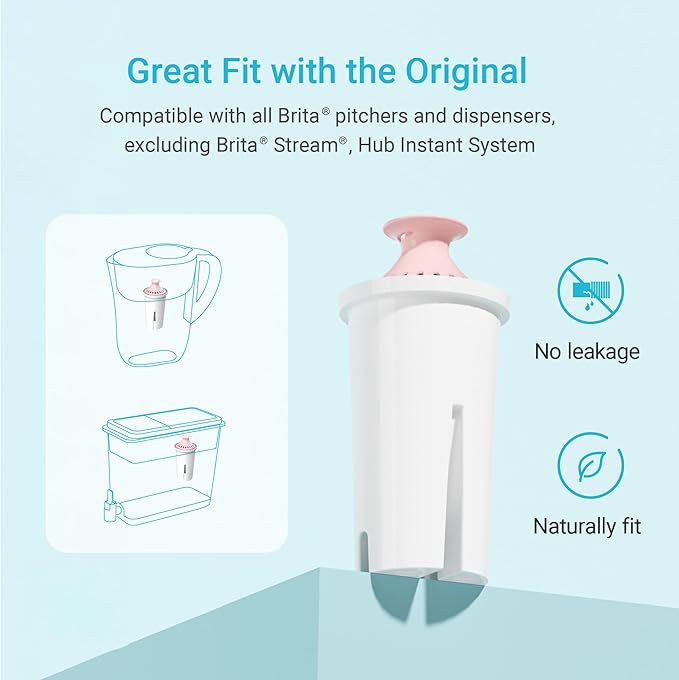 AQUA CREST Magnesium Water Filter, Intended - Image 3