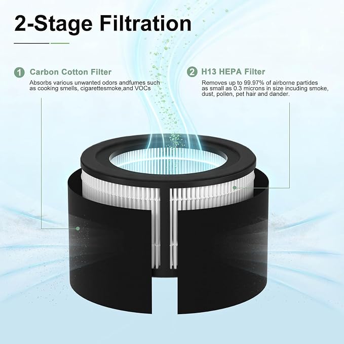 EE-5067 Replacement Filter Compatible - Image 3