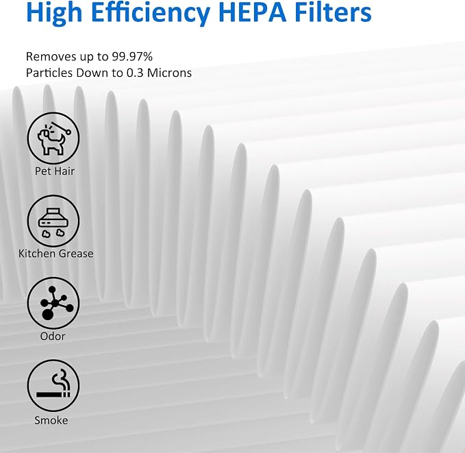 MK06 MK01 True HEPA Replacement Filter Compatible - Image 6