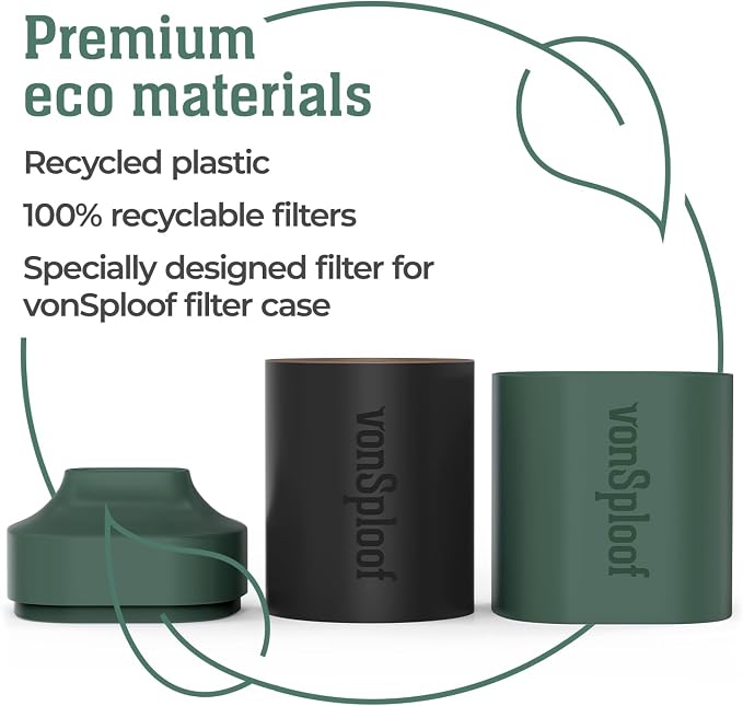 Personal Air Filter To Trap Smoke & Odor - Image 3
