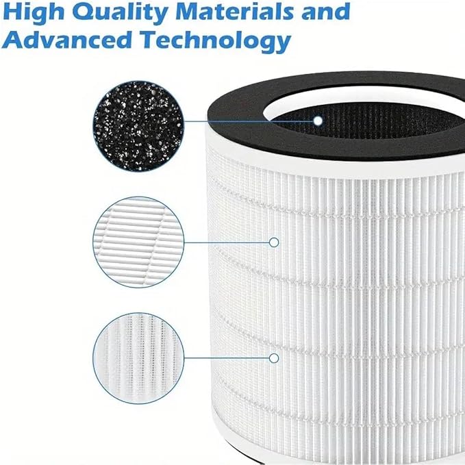 2 Pack H7126 Replacement Filter Compatible - Image 3