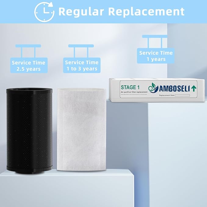 9 Pack Air filte-r Replacement Bundle Compatible - Image 5