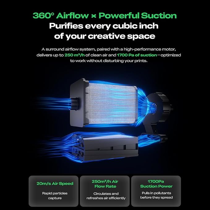 Creality Air Purifier for Resin 3D Printer, Smoke Purifier - Image 3