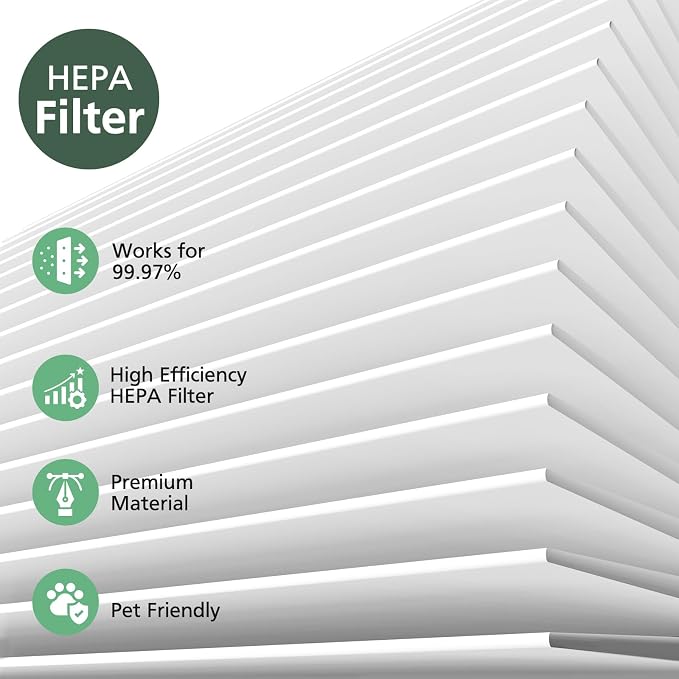 ProHEPA 9000 HEPA Replacement Filters Compatible - Image 6