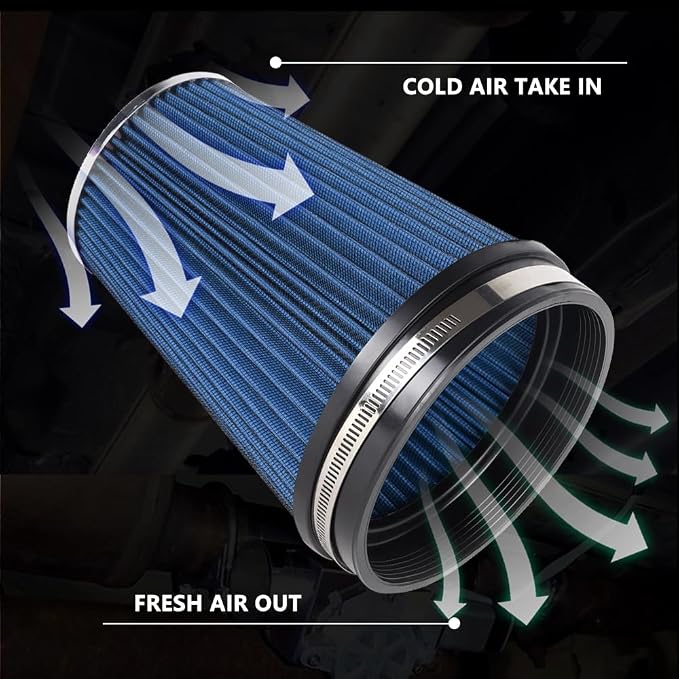 6" Inlet Cold Air Intake Filter Cone Replacement Performance Washable Clamp-On - Image 5
