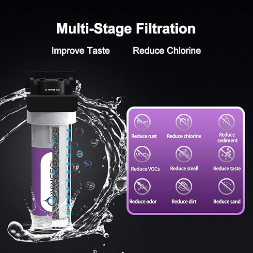 Under Sink Water Filter System, NSF/ANSI 42&53 Improve Taste, EZ Change Life - Image 2