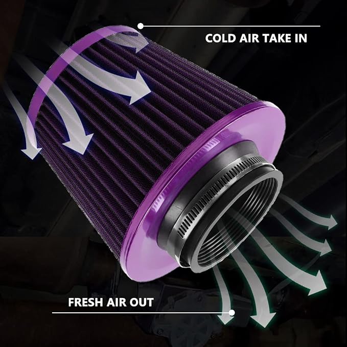 3-inch Cold Air Intake Filter 76mm, High Performance Clamp-On Engine Intake Air - Image 4