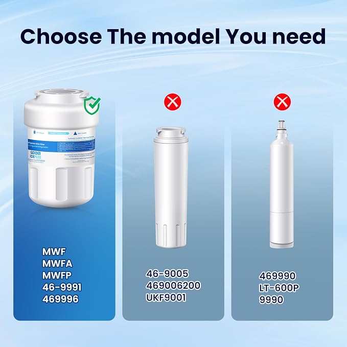 GOLDEN ICEPURE RWF0600A Refrigerator Water Filter Replacement - Image 3