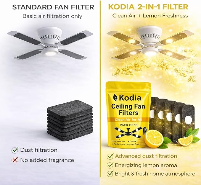 Kodia Ceiling Fan Filters for Blades – Activated Carbon Air Purifier Pads for - Image 2