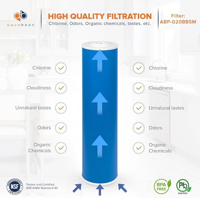 Aquaboon 5 Micron 20 x 4.5 Premium Granular Activated Carbon Water Filter - Image 3