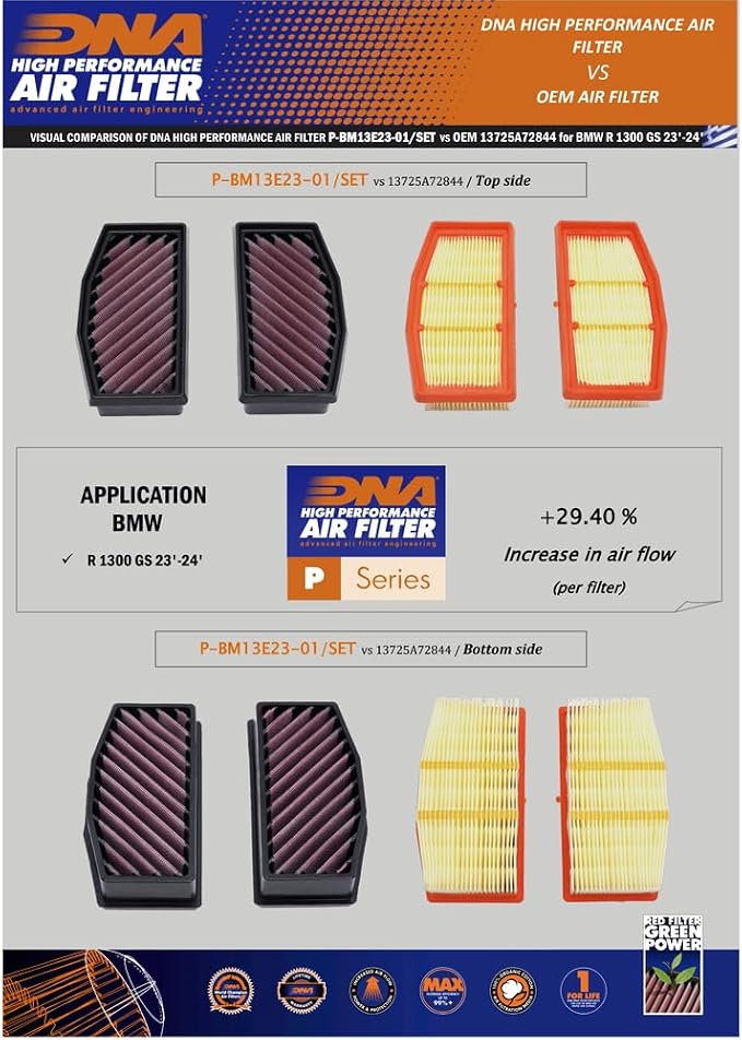 DNA High Performance Air Filters Set Compatible - Image 5