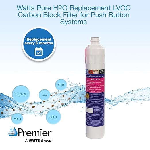 Watts Premier H2O-F13 Pure H2O LVOC Carbon Block Filter Replacement - Image 2