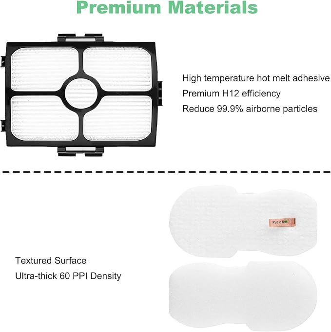 Alrens HZ3002 Replacement Filter - Image 2