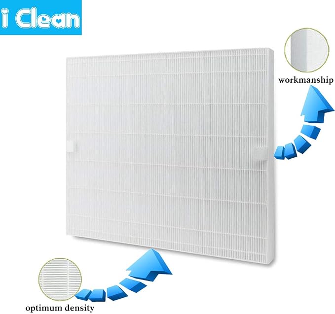 I clean Replacement Air Filter for Coway Airmega AP-1512HH and Airmega 200M Air - Image 6