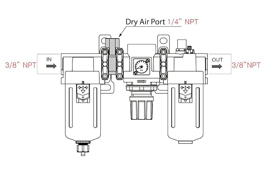 PneumaticPlus SAU300A-N03G - Image 2
