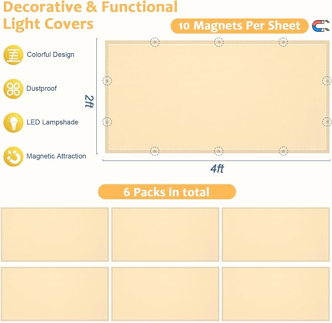 QOUBAI 6 Pcs Fluorescent Light Covers, 4 x 2 Ft Magnetic Light Filters - Image 2
