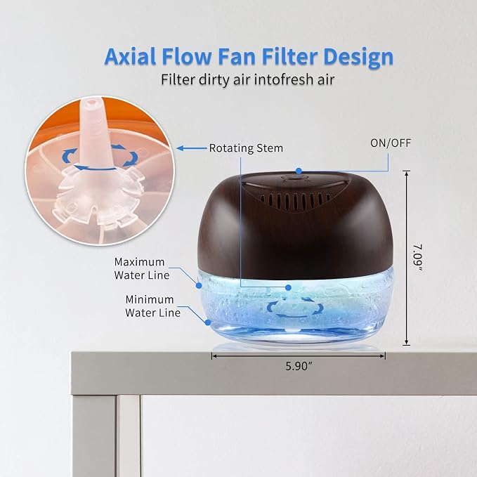 2-Pack Water-Based Air Purifier & Freshener, Air Revitalizer - Image 2