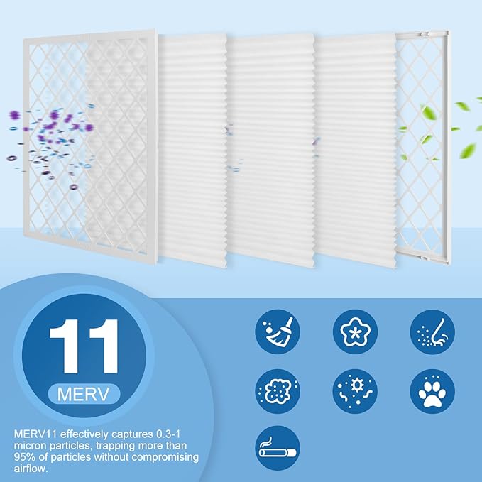 14x14x1 MERV 11 Air Filter, Quality AC/HVAC Furnace Filter，1 Reusable ABS Frame - Image 3