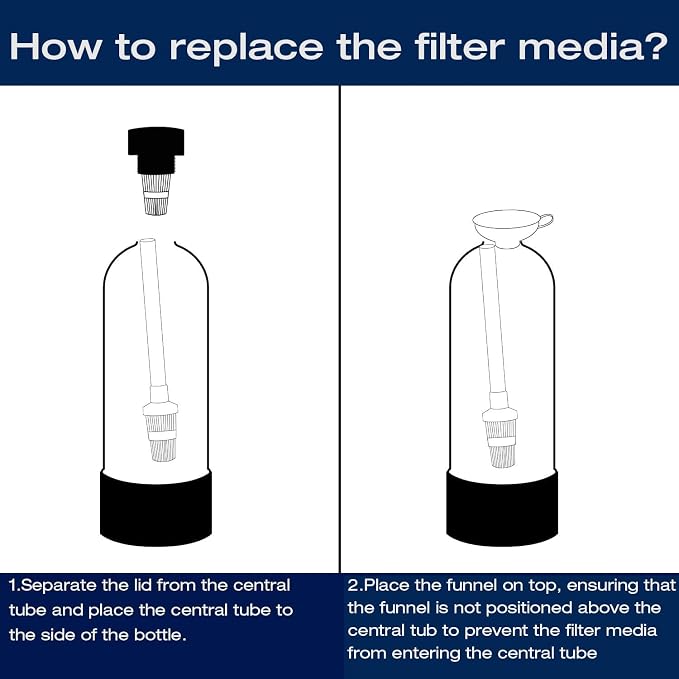 H&G Lifestyles KDF 55 Activated Granular Carbon Filter Media, Refill - Image 7