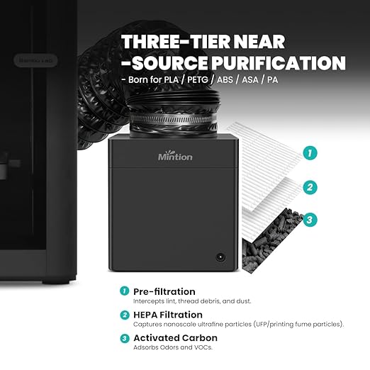 3D Printer Filtration System for Bambu Lab P1S/X1C, HEPA H13 & Carbon Air - Image 3