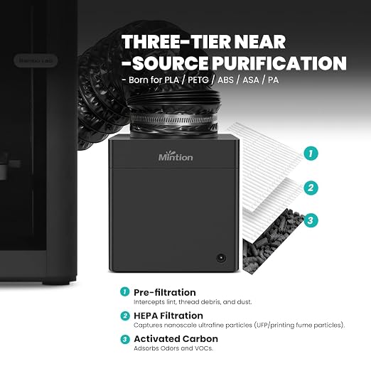 V1 Filter System for 3D Printers, HEPA H13 and Activated Carbon Filter - Image 4