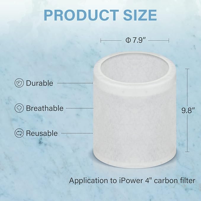 iPower 4 Inch Replacement Pre-Filter - Image 5