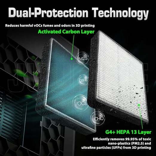 3PK K1 max/K2/K2 Pro/K2 Plus Air Filter - Image 5