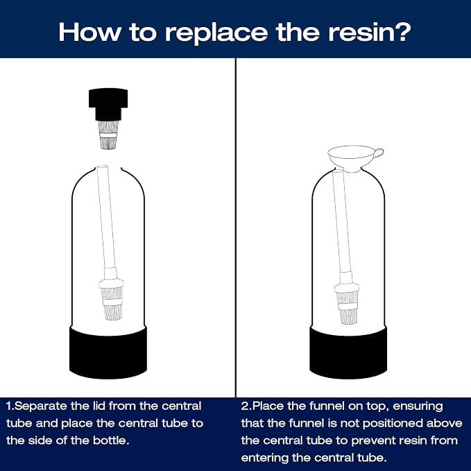 H&G Lifestyles 4L Iron Removal Resin - Image 6