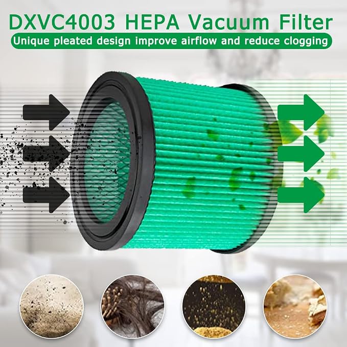 2 Pack DXVC4003 Replacement Filters - Image 4