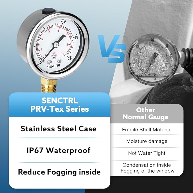 SENCTRL 200 Psi Pressure Gauge, 1/4 NPT Lower Mount, Waterproof, Stainless - Image 3