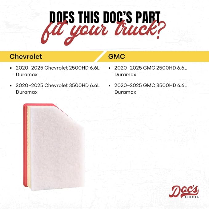 Doc's Diesel Engine Air Filter DPA11888 | Compatible - Image 3