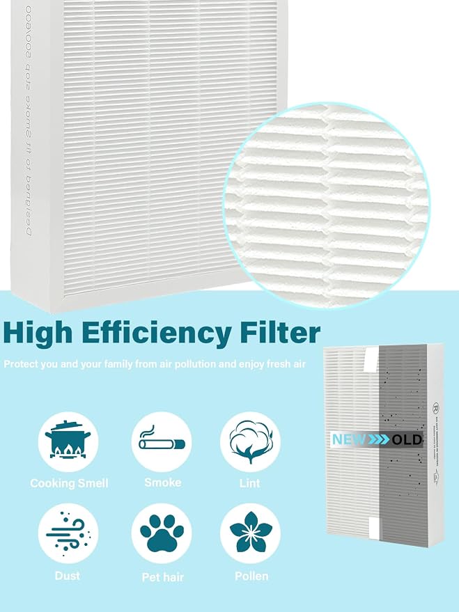 Replacement Filter Kit Compatible - Image 3