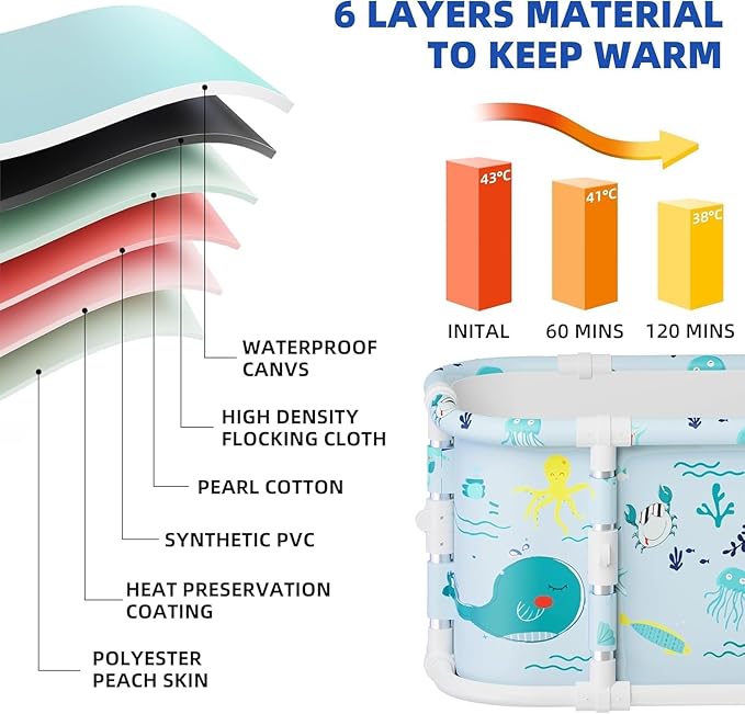 Portable Bathtub, 47“ Foldable Bathtub-Installation Free, 7 Layers Thicken with Metal Support, Therapy Tub for Shower Stall Fold Up Soaking Bath Tub, Hot SPA, Ice (Wonder Ocean D1)