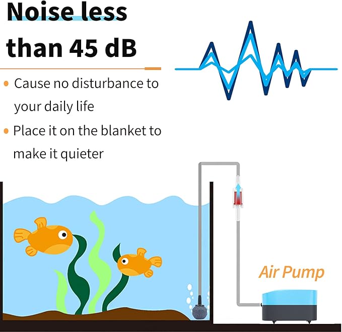 Pawfly Aquarium 15-40 GPH Compact Air Pump Quiet Oxygen Aerator Pump - Image 4