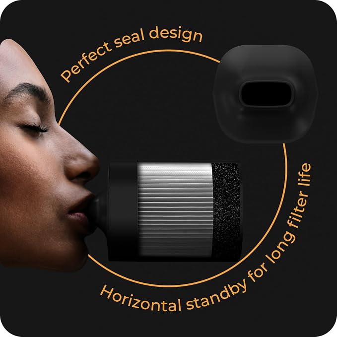 Personal Air Filter To Trap Smoke & Odor - Image 6