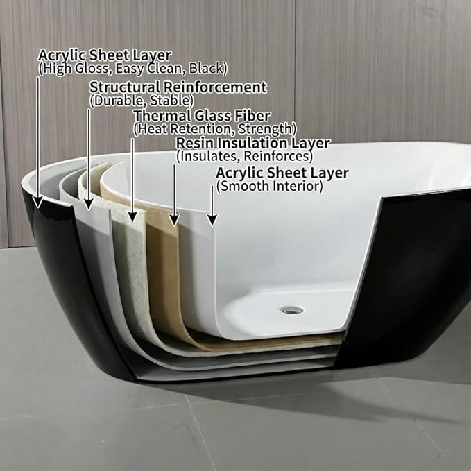 59 Inch Acrylic Freestanding Bathtub, Acrylic Soaking Bathtub with Matte Drain and Overflow, Modern Square Tub, CUPC Certified, Deep Ergonomic Design, Double-Walled Insulation, Easy Installation